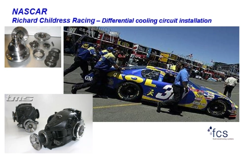 NASCARカップ