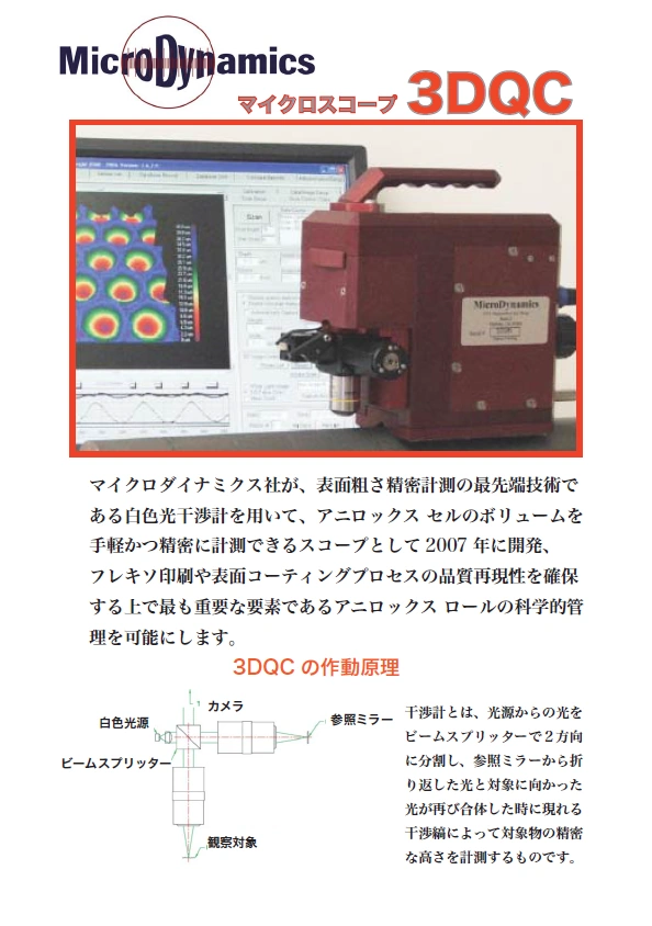 MD-3DQC Clasicカタログ